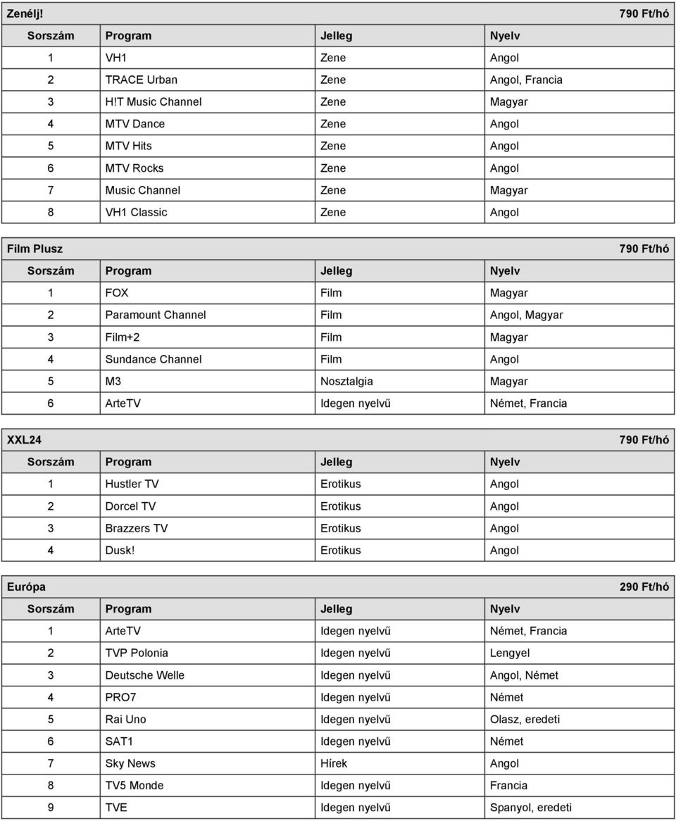 Film Angol, Magyar 3 Film+2 Film Magyar 4 Sundance Channel Film Angol 5 M3 Nosztalgia Magyar 6 ArteTV Idegen nyelvű Német, Francia XXL24 1 Hustler TV Erotikus Angol 2 Dorcel TV Erotikus Angol 3