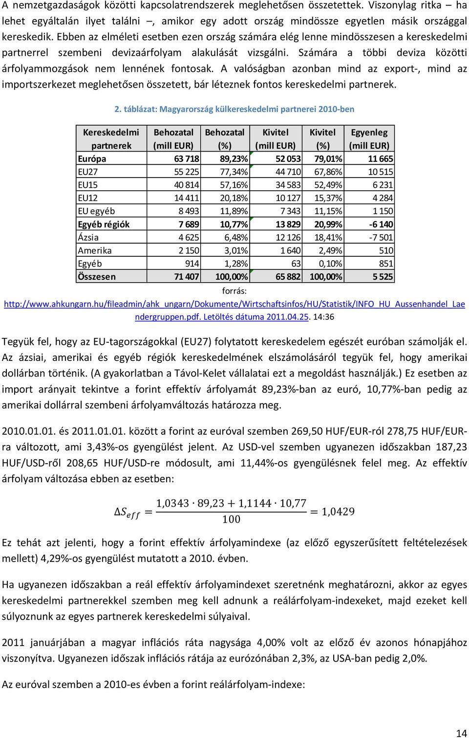 Számára a többi deviza közötti árfolyammozgások nem lennének fontosak. A valóságban azonban mind az export, mind az importszerkezet meglehetősen összetett, bár léteznek fontos kereskedelmi partnerek.