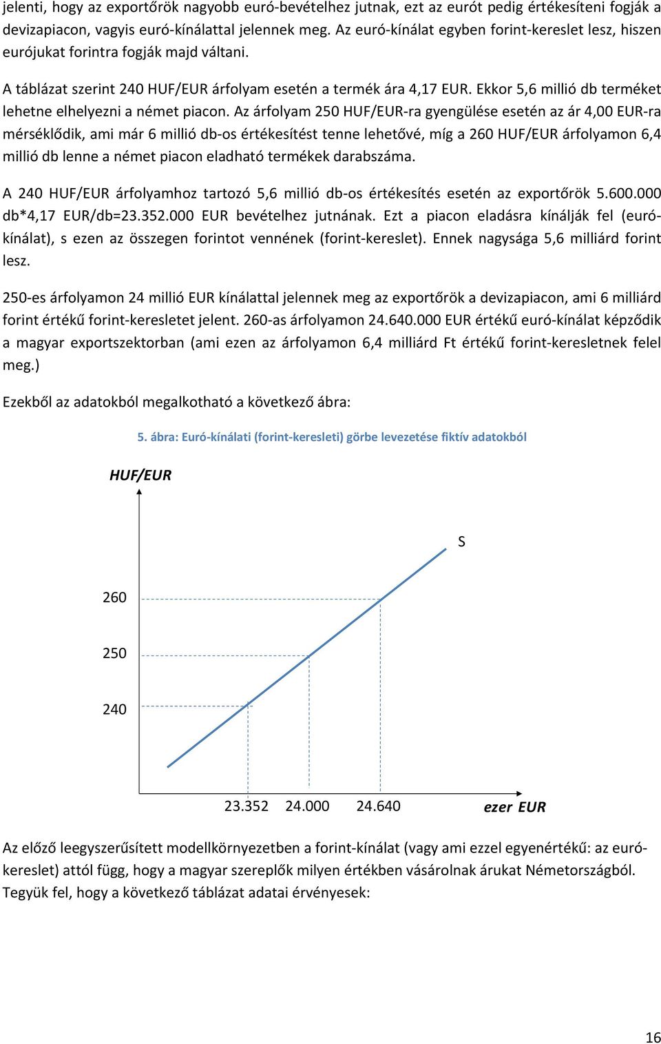 Ekkor 5,6 millió db terméket lehetne elhelyezni a német piacon.