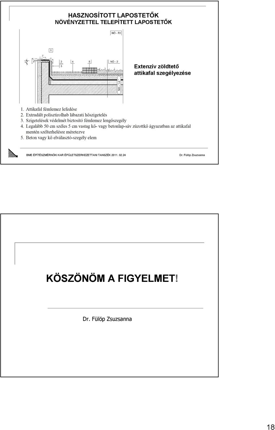 LAPOSTETŐK Extenzív zöldtető