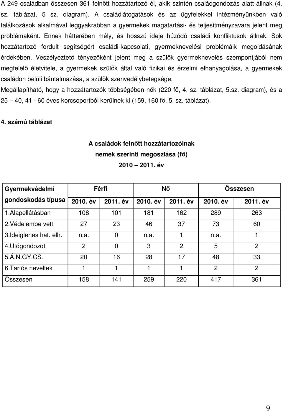 Ennek hátterében mély, és hosszú ideje húzódó családi konfliktusok állnak. Sok hozzátartozó fordult segítségért családi-kapcsolati, gyermeknevelési problémáik megoldásának érdekében.