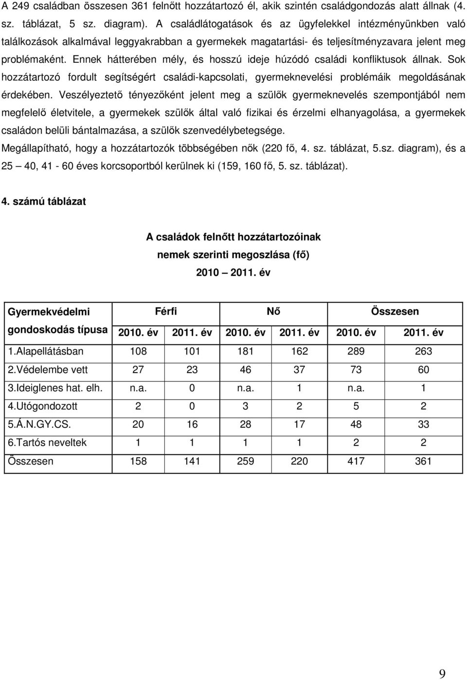 Ennek hátterében mély, és hosszú ideje húzódó családi konfliktusok állnak. Sok hozzátartozó fordult segítségért családi-kapcsolati, gyermeknevelési problémáik megoldásának érdekében.