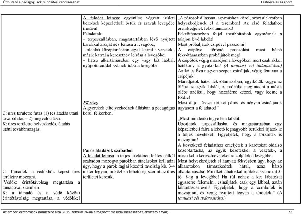 K: a támadó és a védő közötti érintőtávolság megtartása, a védőkkel A feladat leírása: egyénileg végzett ízületi körzések képzeletbeli betűk és szavak levegőbe írásával.