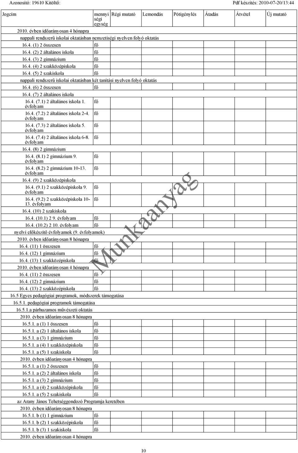 16.4. (7.2) 2 általános iskola 2-4. 16.4. (7.3) 2 általános iskola 5. 16.4. (7.4) 2 általános iskola 6-8. 16.4. (8) 2 gimnázium 16.4. (8.1) 2 gimnázium 9. 16.4. (8.2) 2 gimnázium 10-13. 16.4. (9) 2 szakközépiskola 16.