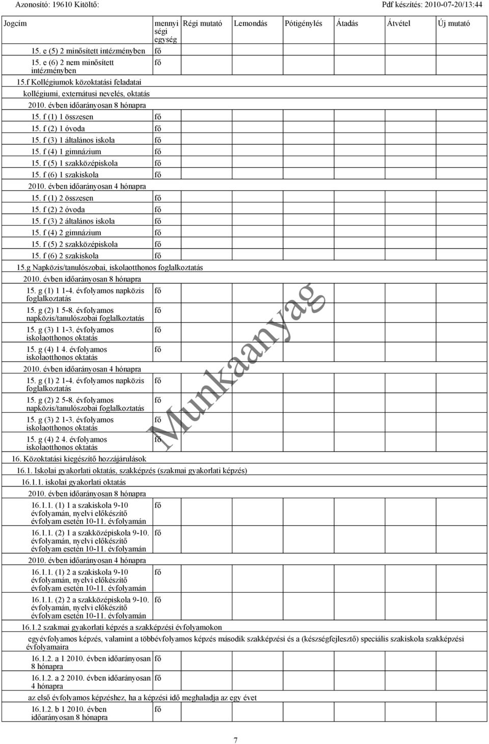 f (6) 1 szakiskola 15. f (1) 2 összesen 15. f (2) 2 óvoda 15. f (3) 2 általános iskola 15. f (4) 2 gimnázium 15. f (5) 2 szakközépiskola 15. f (6) 2 szakiskola 15.