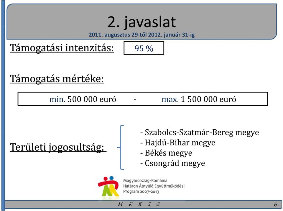 1 500 000 euró Szabolcs Szatmár Bereg Szatmár