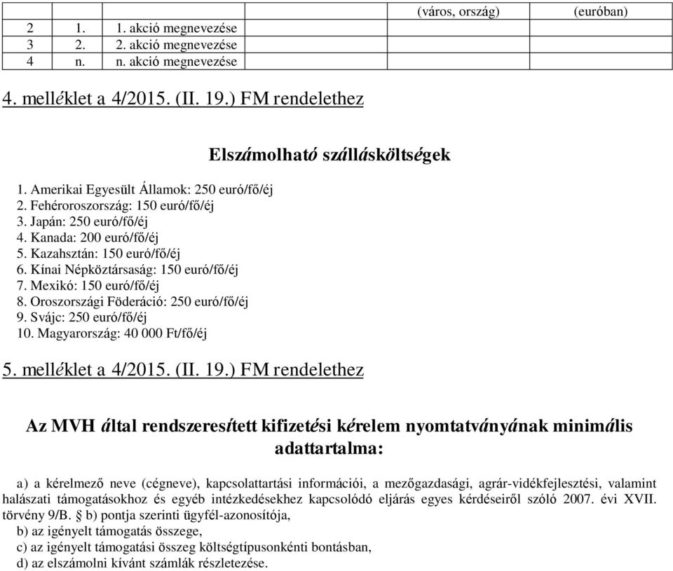 Oroszországi Föderáció: 250 euró/fő/éj 9. Svájc: 250 euró/fő/éj 10. Magyarország: 40 000 Ft/fő/éj Elszámolható szállásköltségek 5. melléklet a 4/2015. (II. 19.