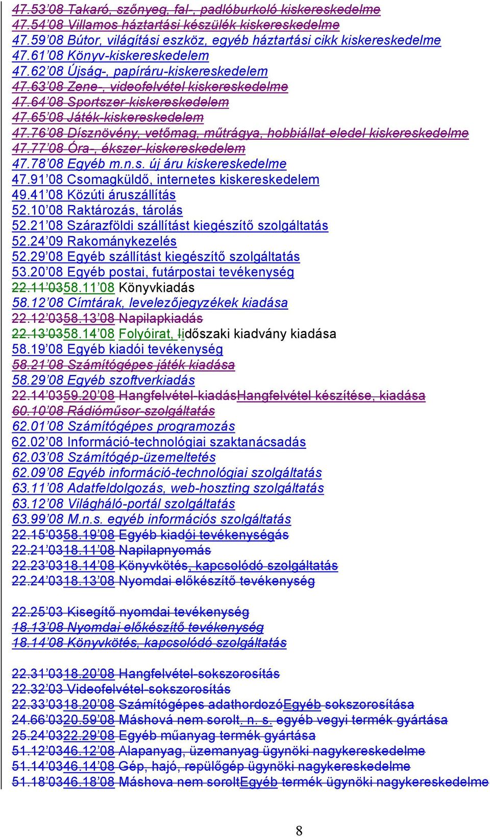 76 08 Dísznövény, vetőmag, műtrágya, hobbiállat-eledel kiskereskedelme 47.77 08 Óra-, ékszer-kiskereskedelem 47.78 08 Egyéb m.n.s. új áru kiskereskedelme 47.