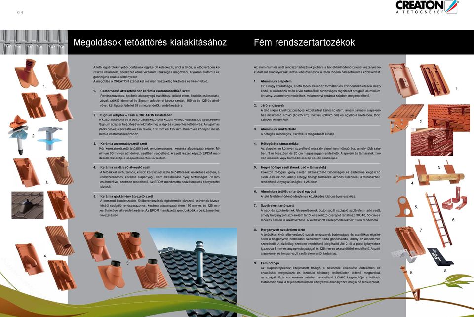 Cstorncső átvezetéséhez kerámi cstornszellőző szett Rendszerzonos, kerámi lpnygú esztétikus, időálló elem, flexibilis csőcstlkozóvl, szűkítő idomml és Signum dpterrel képez szettet.