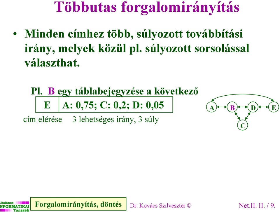 B egy táblabejegyzése a következő E A: 0,75; C: 0,2; D: 0,05 cím elérése 3