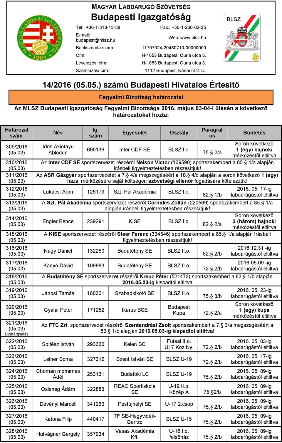 május 03-04-i ülésén a következő határozatokat hozta: Határozat szám 309/2016 310/2016 311/2016 312/2016 313/2016 314/2016 315/2016 316/2016 317/2016 318/2016 319/2016 320/2016 321/2016 Újratárgyalás