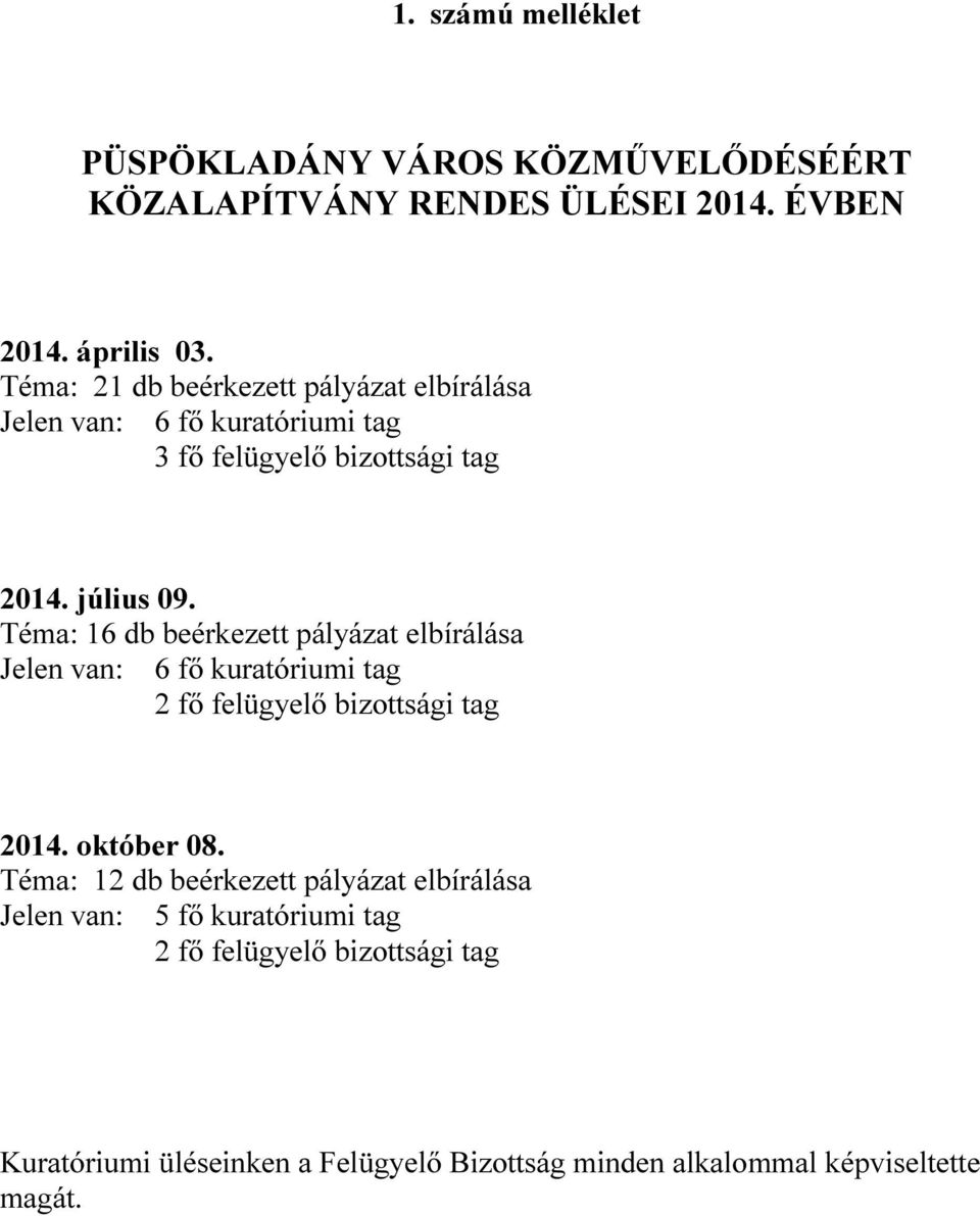 Téma: 16 db beérkezett pályázat elbírálása Jelen van: 6 fő kuratóriumi tag 2 fő felügyelő bizottsági tag. október 08.