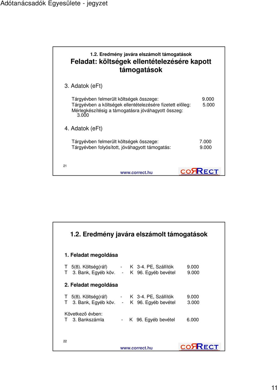 000 Tárgyévben folyósított, jóváhagyott támogatás: 9.000 21 1.2. Eredmény javára elszámolt támogatások 1. Feladat megoldása T 5(8). Költség(ráf) - K 3-4. PE, Szállítók 9.000 T 3.