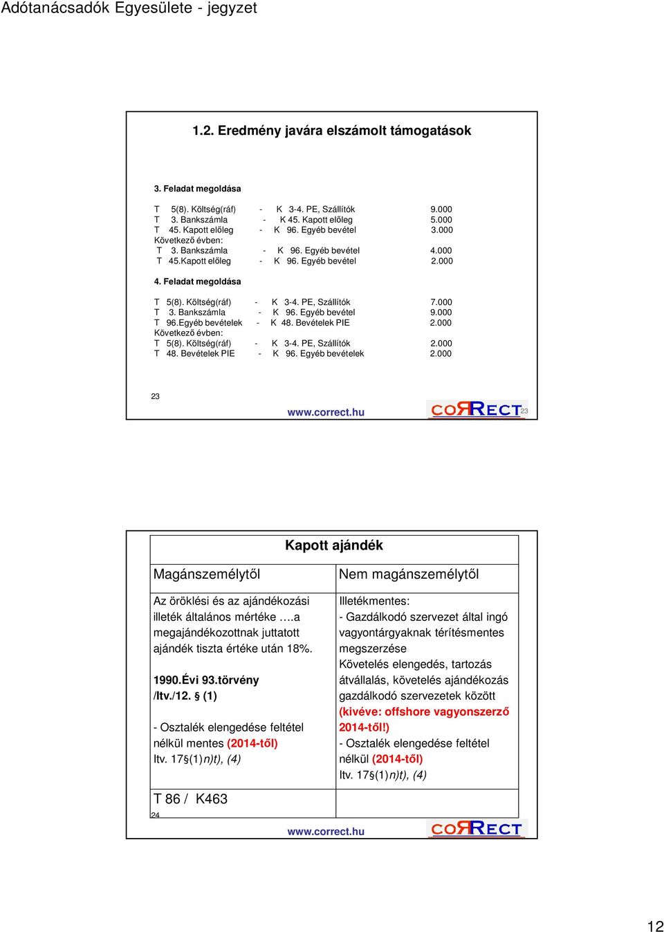 000 T 3. Bankszámla - K 96. Egyéb bevétel 9.000 T 96.Egyéb bevételek - K 48. Bevételek PIE 2.000 Következő évben: T 5(8). Költség(ráf) - K 3-4. PE, Szállítók 2.000 T 48. Bevételek PIE - K 96.