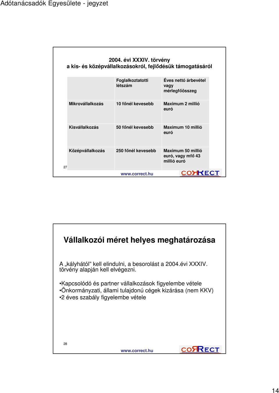 főnél kevesebb Maximum 2 millió euró Kisvállalkozás 50 főnél kevesebb Maximum 10 millió euró 27 Középvállalkozás 250 főnél kevesebb Maximum 50 millió euró,