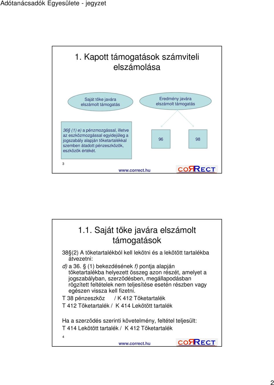 1. Saját tőke javára elszámolt támogatások 38 (2) A tőketartalékból kell lekötni és a lekötött tartalékba átvezetni: d) a 36.