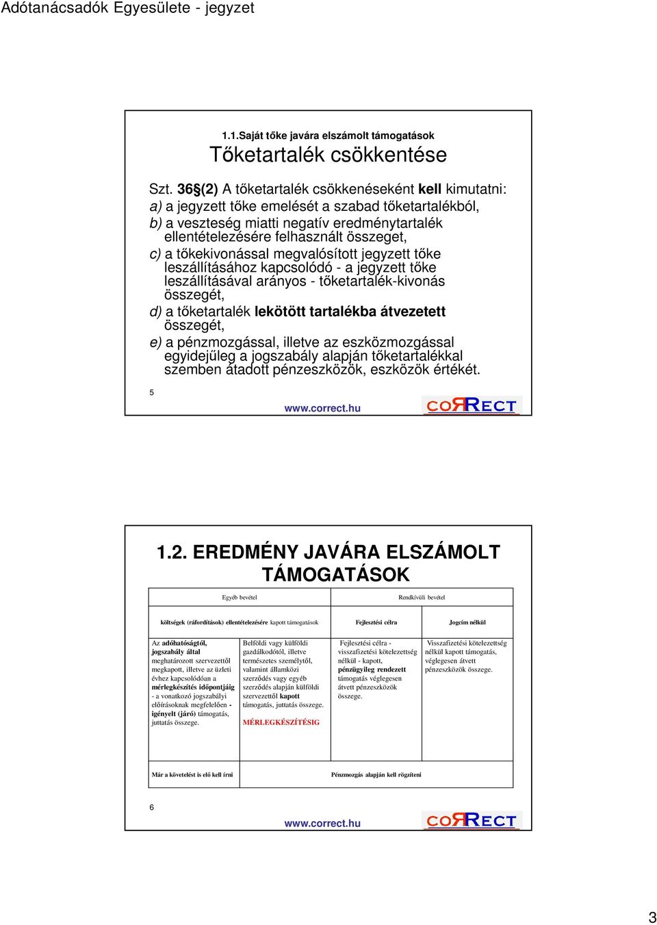 tőkekivonással megvalósított jegyzett tőke leszállításához kapcsolódó - a jegyzett tőke leszállításával arányos - tőketartalék-kivonás összegét, d) a tőketartalék lekötött tartalékba átvezetett
