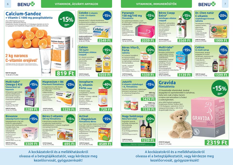 Forrás: OÉTI, 2013: Mennyi a napi ajánlott C-vitamin bevitel? www.oeti.