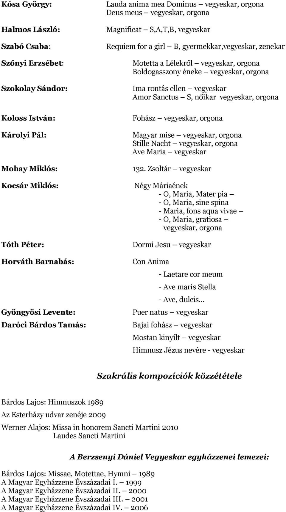 Boldogasszony éneke vegyeskar, orgona Ima rontás ellen vegyeskar Amor Sanctus S, nőikar vegyeskar, orgona Fohász vegyeskar, orgona Magyar mise vegyeskar, orgona Stille Nacht vegyeskar, orgona Ave