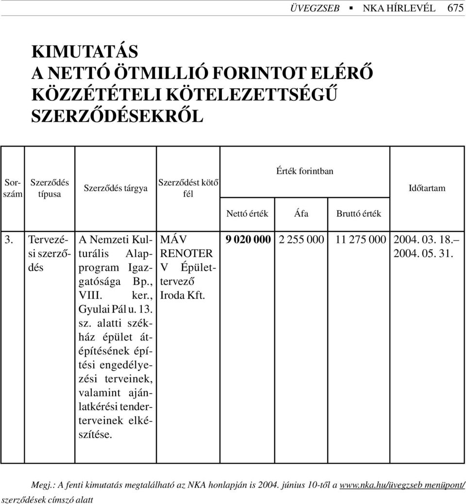 , Iroda Kft. Gyulai Pál u. 13. sz. alatti székház épület átépítésének építési engedélyezési terveinek, valamint ajánlatkérési tenderterveinek elkészítése.