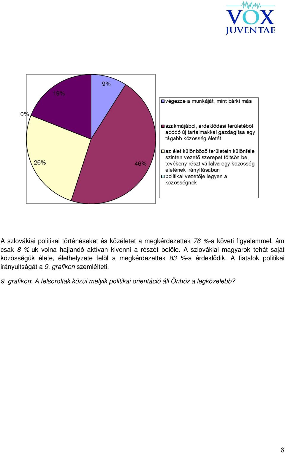 A szlovákiai magyarok tehát saját közösségük élete, élethelyzete felől a megkérdezettek 83 %-a