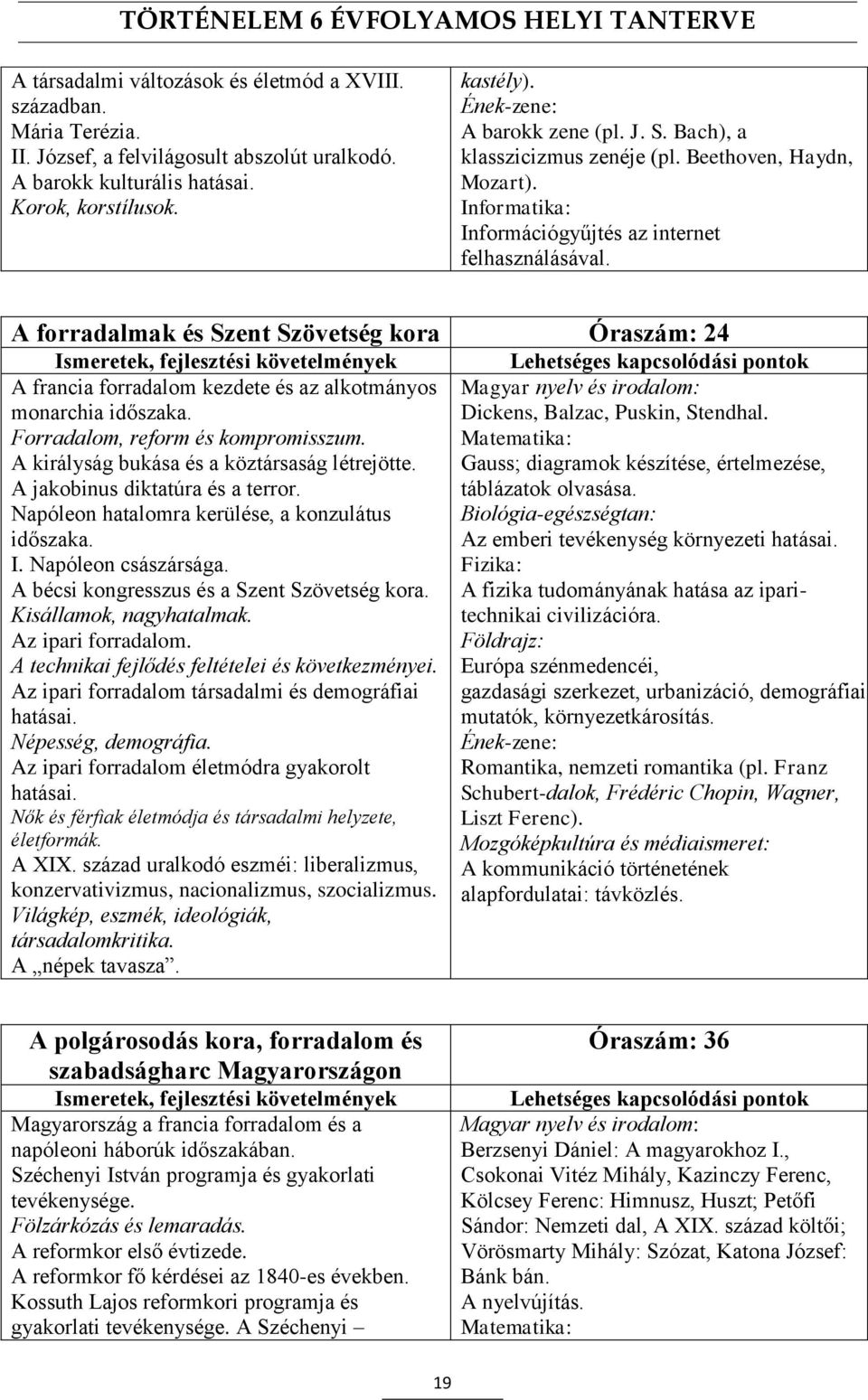 A forradalmak és Szent Szövetség kora Óraszám: 24 A francia forradalom kezdete és az alkotmányos monarchia időszaka. Forradalom, reform és kompromisszum.