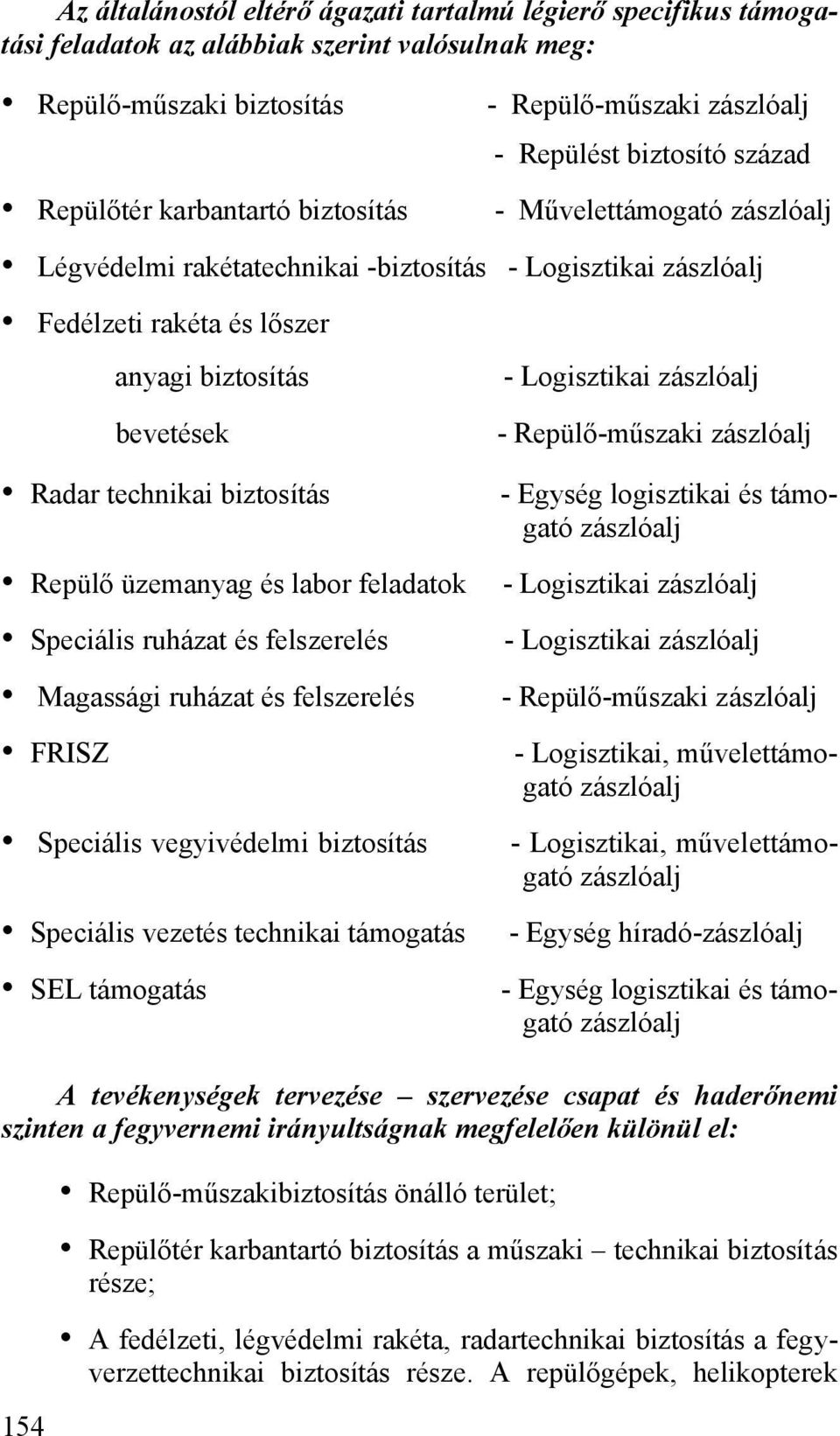 biztosítás Repülő üzemanyag és labor feladatok Speciális ruházat és felszerelés Magassági ruházat és felszerelés FRISZ Speciális vegyivédelmi biztosítás Speciális vezetés technikai támogatás SEL