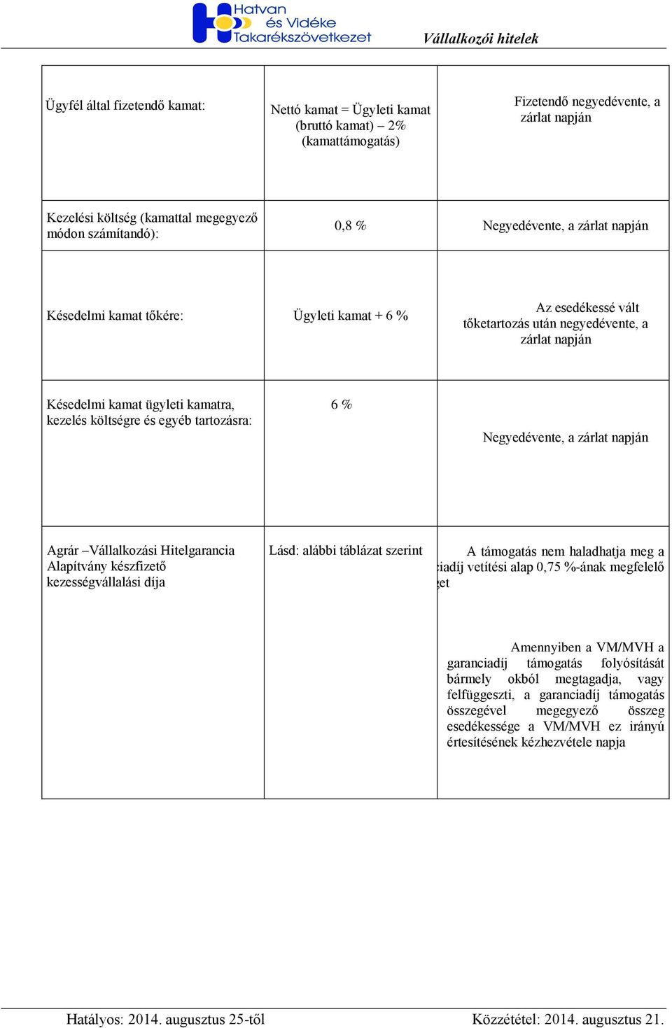 egyéb tartozásra: 6 % Negyedévente, a zárlat napján Agrár Vállalkozási Hitelgarancia Alapítvány készfizető kezességvállalási díja Lásd: alábbi táblázat szerint A támogatás nem haladhatja meg a