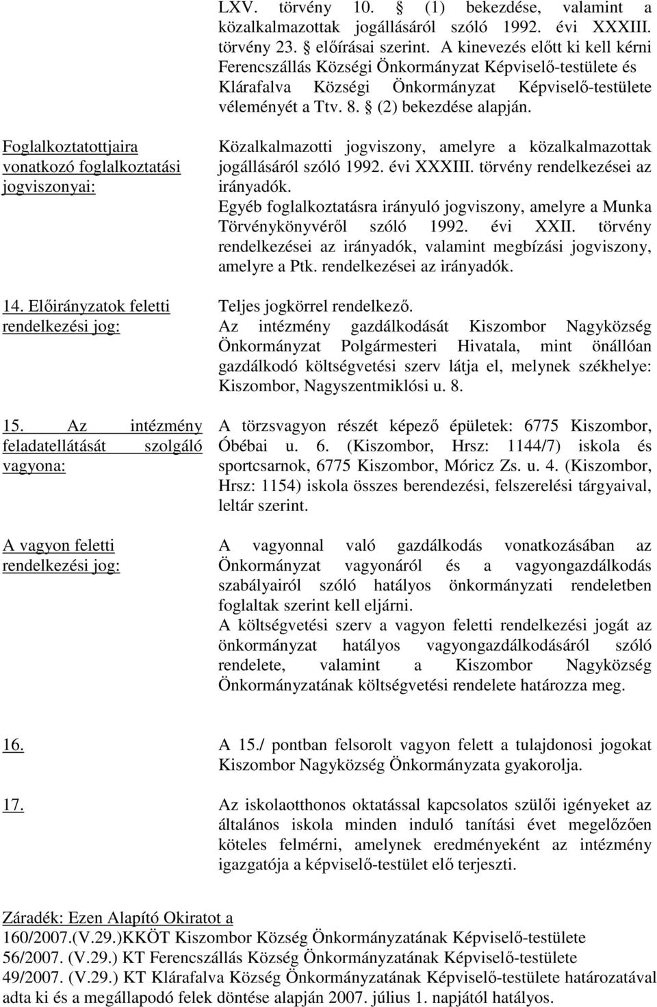 Foglalkoztatottjaira vonatkozó foglalkoztatási jogviszonyai: 14. Elıirányzatok feletti rendelkezési jog: 15.