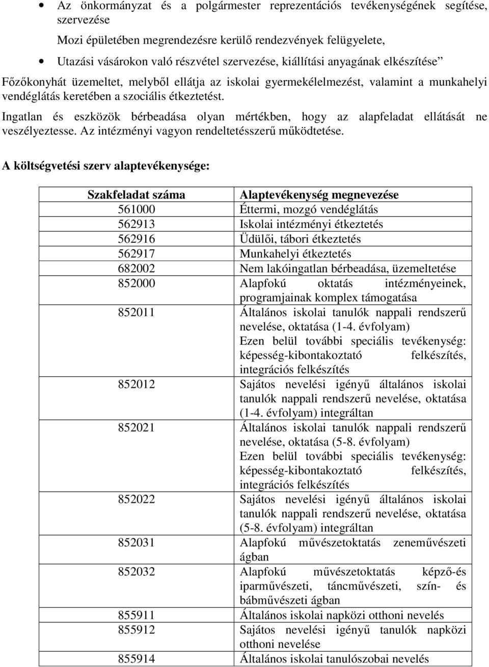 Ingatlan és eszközök bérbeadása olyan mértékben, hogy az alapfeladat ellátását ne veszélyeztesse. Az intézményi vagyon rendeltetésszerű működtetése.