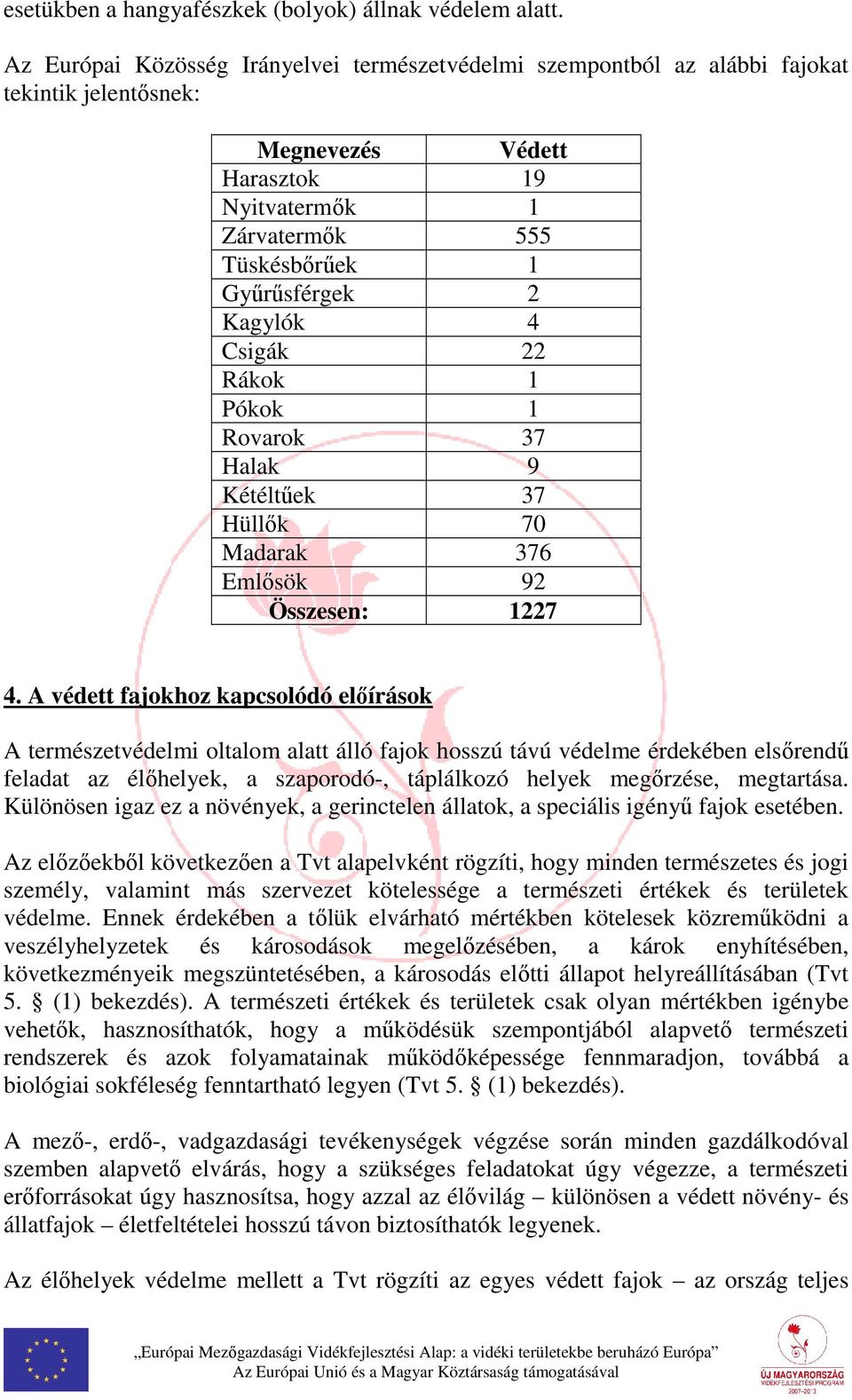 4 Csigák 22 Rákok 1 Pókok 1 Rovarok 37 Halak 9 Kétéltűek 37 Hüllők 70 Madarak 376 Emlősök 92 Összesen: 1227 4.