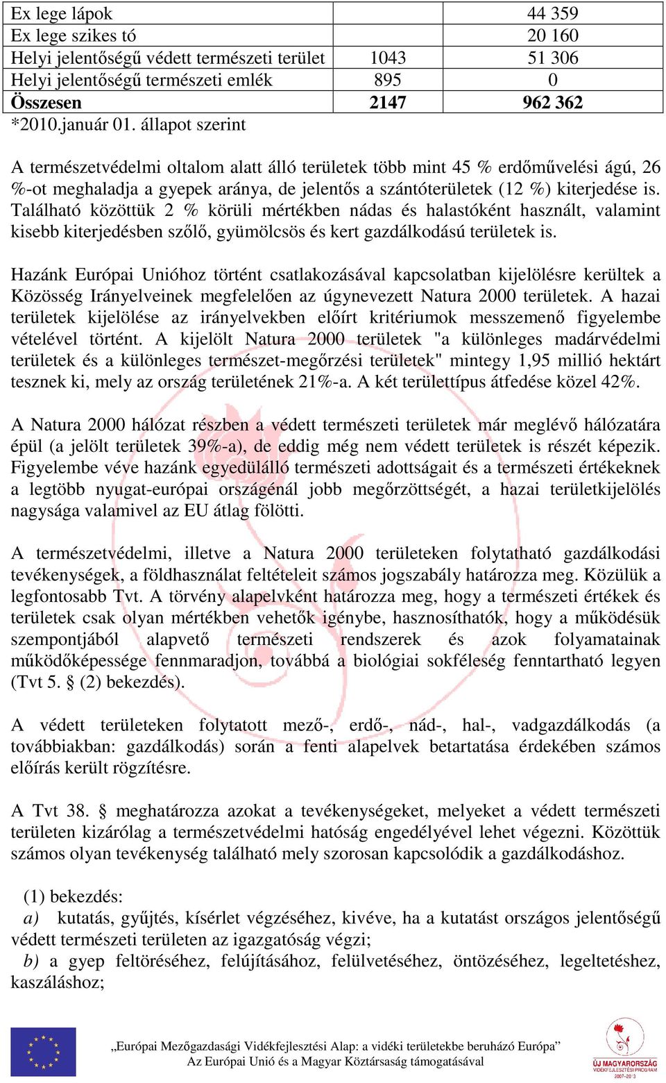 Található közöttük 2 % körüli mértékben nádas és halastóként használt, valamint kisebb kiterjedésben szőlő, gyümölcsös és kert gazdálkodású területek is.