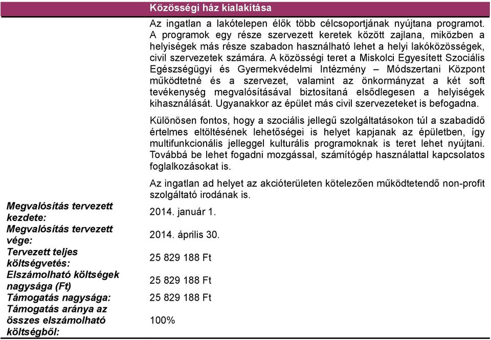 A prgramk egy része szervezett keretek között zajlana, miközben a helyiségek más része szabadn használható lehet a helyi lakóközösségek, civil szervezetek számára.