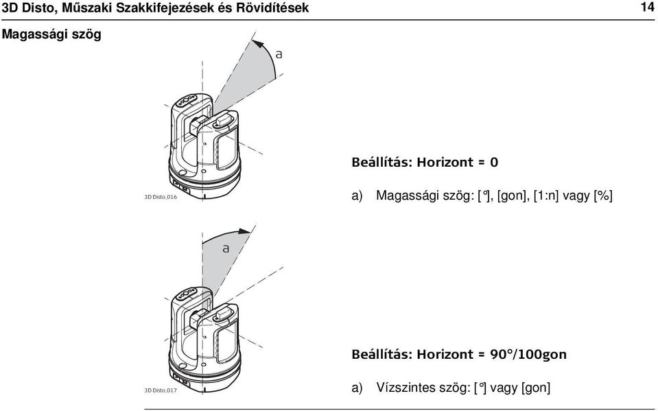 Magassági szög: [ ], [gon], [1:n] vagy [%] a Beállítás: