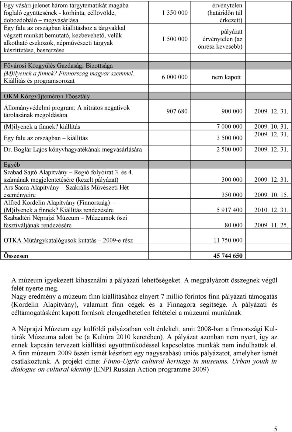 Közgyűlés Gazdasági Bizottsága (M)ilyenek a finnek? Finnország magyar szemmel.