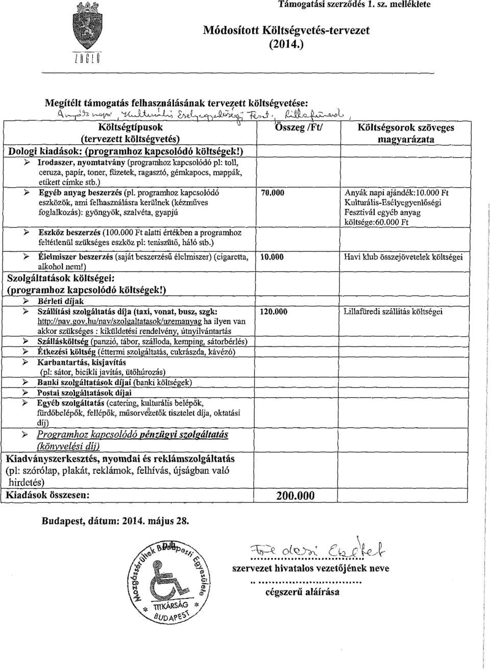 ) > Irodaszer, nyomtatvány (programhoz kapcsolódó pl: toll, ceruza, papír, toner, füzetek, ragasztó, gémkapocs, mappák, etikett címke stb.) > Egyéb anyag beszerzés (pl.