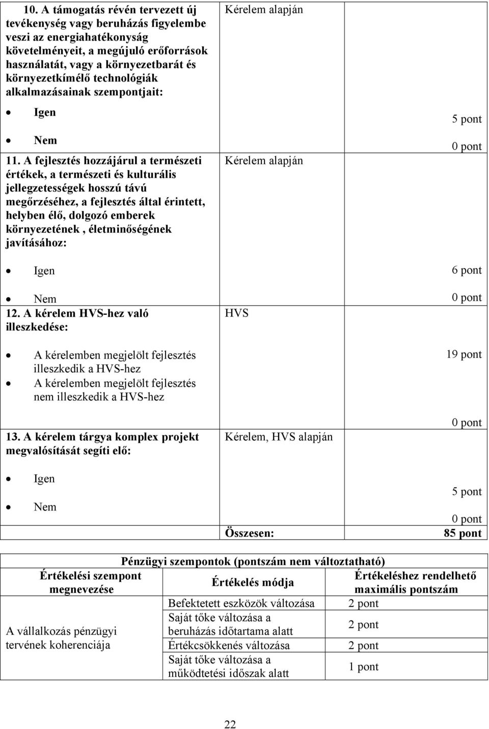 A fejlesztés hozzájárul a természeti értékek, a természeti és kulturális jellegzetességek hosszú távú megőrzéséhez, a fejlesztés által érintett, helyben élő, dolgozó emberek környezetének,