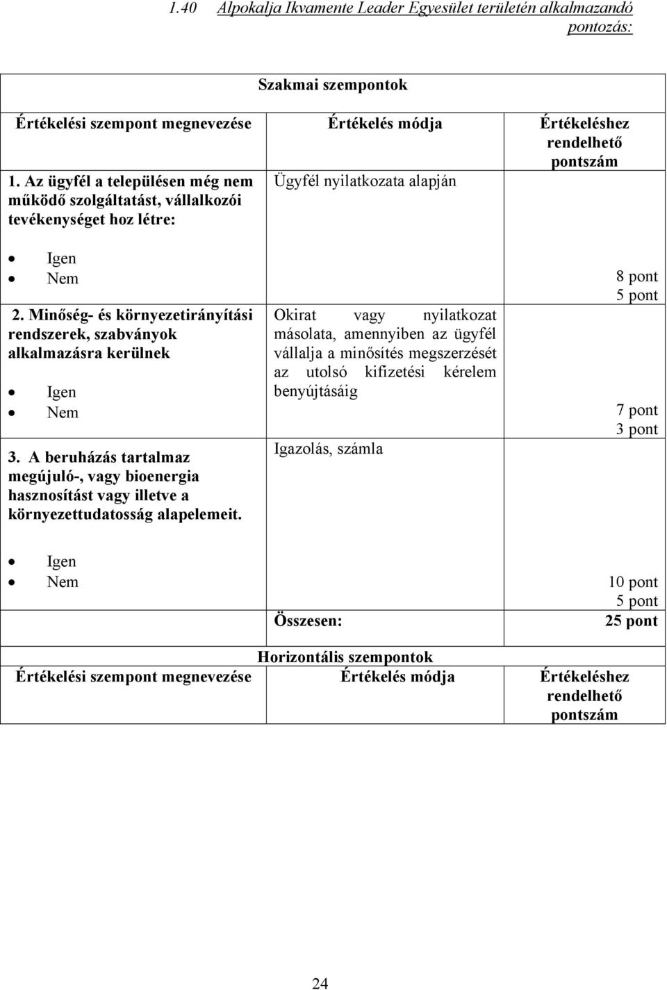 Minőség- és környezetirányítási rendszerek, szabványok alkalmazásra kerülnek 3. A beruházás tartalmaz megújuló-, vagy bioenergia hasznosítást vagy illetve a környezettudatosság alapelemeit.