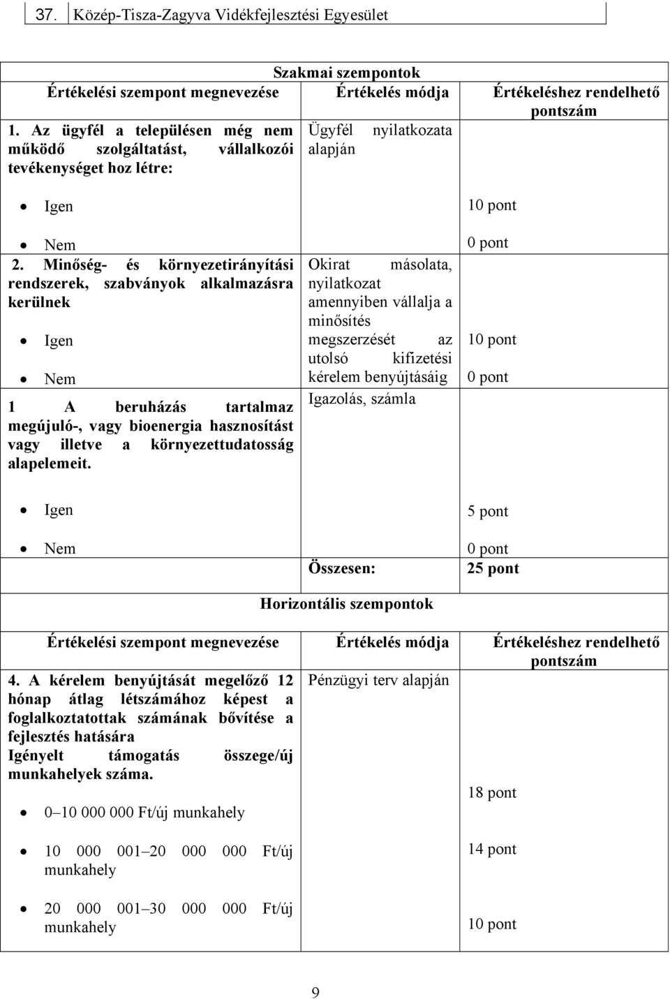 Minőség- és környezetirányítási rendszerek, szabványok alkalmazásra kerülnek 1 A beruházás tartalmaz megújuló-, vagy bioenergia hasznosítást vagy illetve a környezettudatosság alapelemeit.