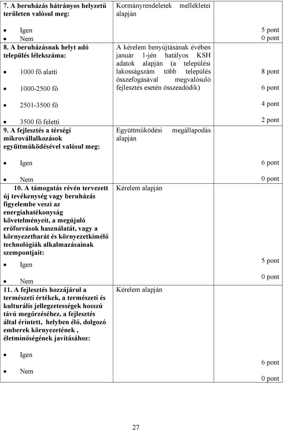 település összefogásával megvalósuló fejlesztés esetén összeadódik) 8 pont 4 pont 3500 fő feletti 9.