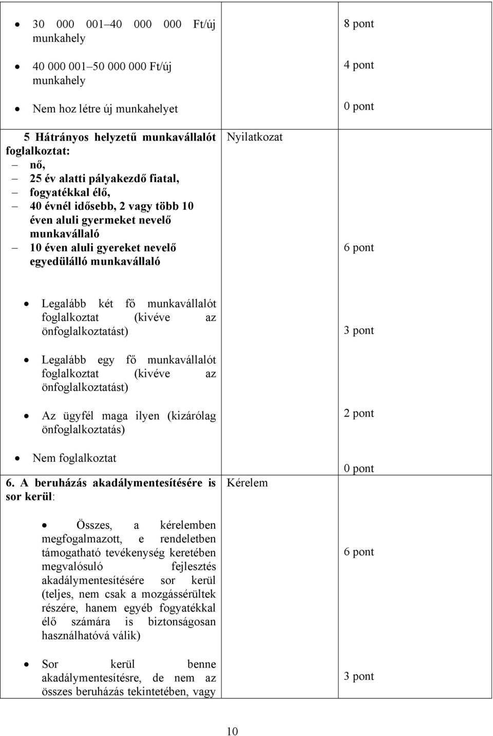 foglalkoztat (kivéve az önfoglalkoztatást) Legalább egy fő munkavállalót foglalkoztat (kivéve az önfoglalkoztatást) Az ügyfél maga ilyen (kizárólag önfoglalkoztatás) foglalkoztat 6.