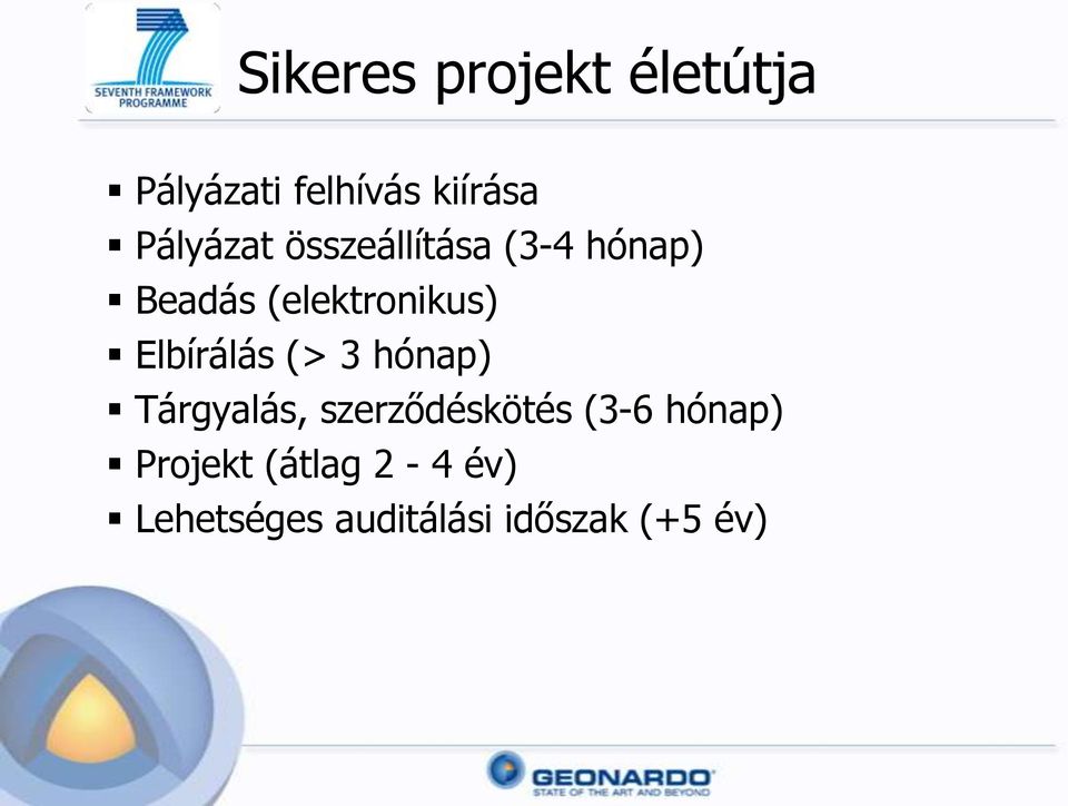 Elbírálás (> 3 hónap) Tárgyalás, szerződéskötés (3-6