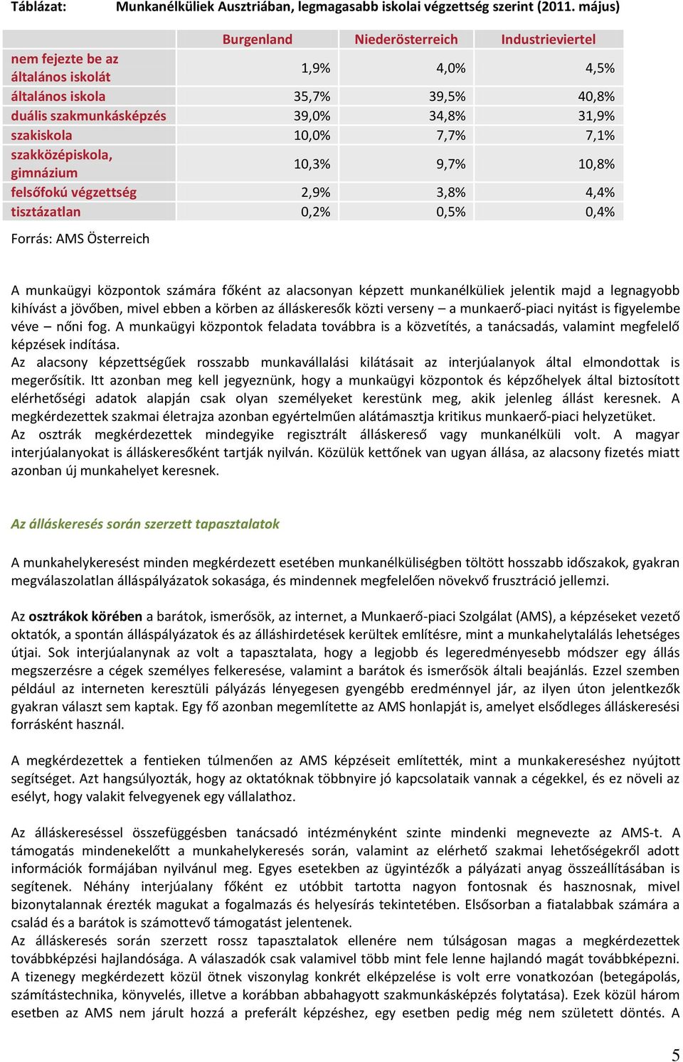7,7% 7,1% szakközépiskola, gimnázium 10,3% 9,7% 10,8% felsőfokú végzettség 2,9% 3,8% 4,4% tisztázatlan 0,2% 0,5% 0,4% Forrás: AMS Österreich A munkaügyi központok számára főként az alacsonyan képzett