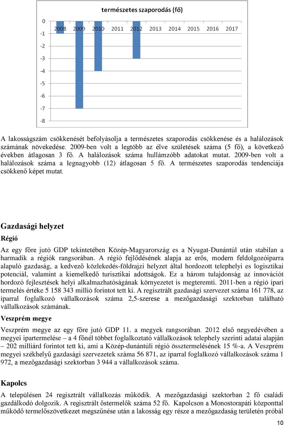 2009-ben volt a halálozások száma a legnagyobb (12) átlagosan 5 fő. A természetes szaporodás tendenciája csökkenő képet mutat.