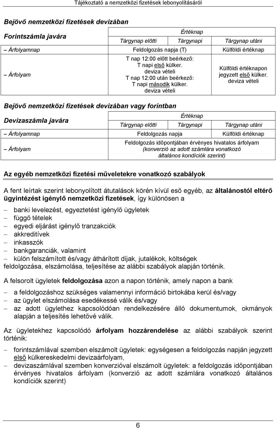 deviza vételi Bejövő nemzetközi fizetések devizában vagy forintban Értéknap Devizaszámla javára Tárgynap előtti Tárgynapi Tárgynap utáni nap Feldolgozás napja Külföldi értéknap Feldolgozás