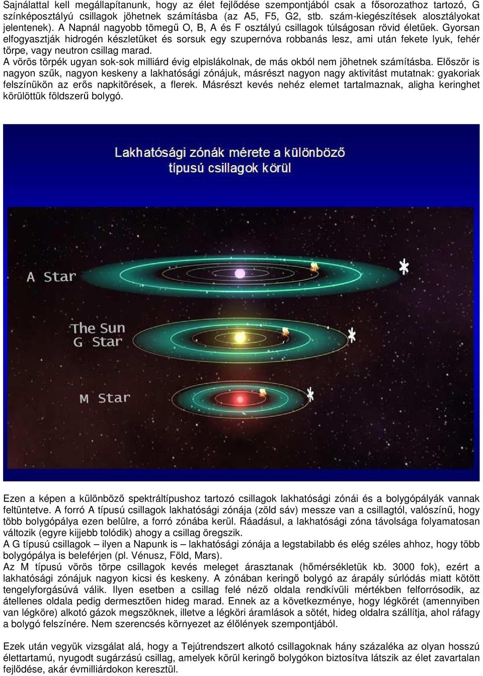 Gyorsan elfogyasztják hidrogén készletüket és sorsuk egy szupernóva robbanás lesz, ami után fekete lyuk, fehér törpe, vagy neutron csillag marad.