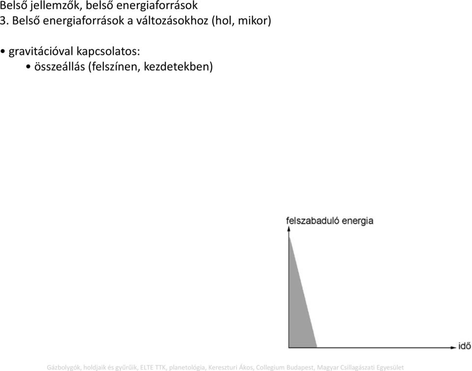 kapcsolatos: összeállás (felszínen, kezdetekben) Gázbolygók, holdjaik