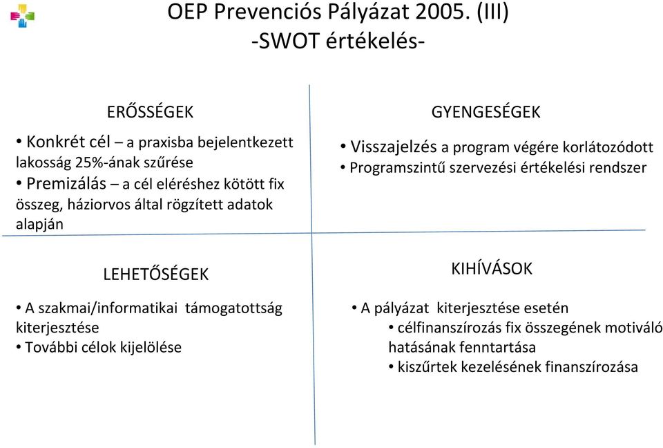 összeg, háziorvos által rögzített adatok alapján LEHETŐSÉGEK A szakmai/informatikai támogatottság kiterjesztése További célok