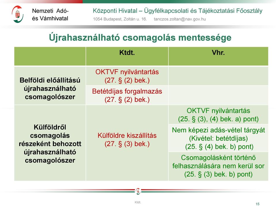 OKTVF nyilvántartás (27. (2) bek.) Betétdíjas forgalmazás (27. (2) bek.) Külföldre kiszállítás (27. (3) bek.