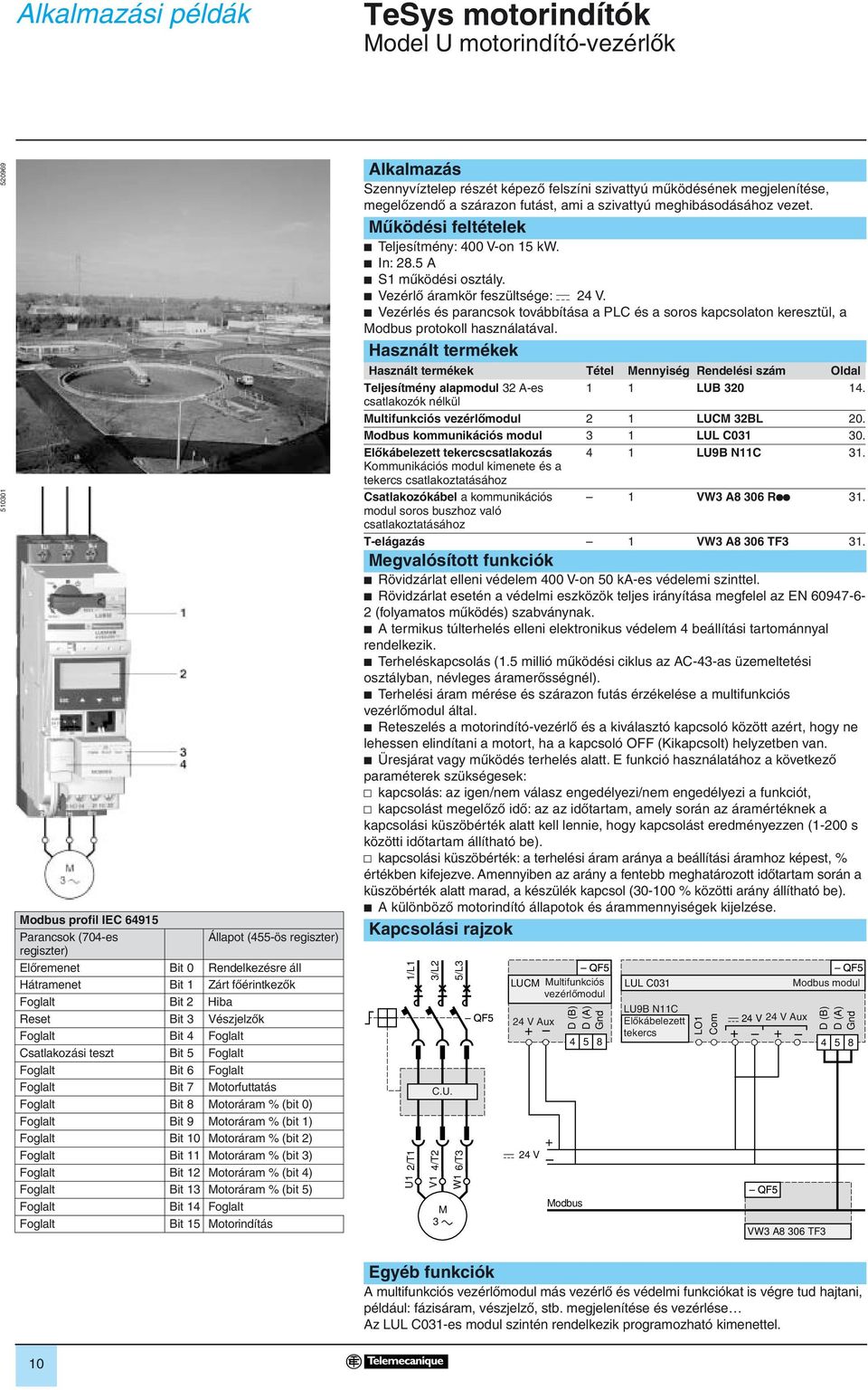 % (bit ) Foglalt Bit 0 Motoráram % (bit ) Foglalt Bit Motoráram % (bit ) Foglalt Bit Motoráram % (bit ) Foglalt Bit Motoráram % (bit 5) Foglalt Bit Foglalt Foglalt Bit 5 Motorindítás Alkalmazás
